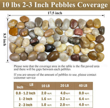 Load image into Gallery viewer, Multi-Purpose 20 lb River Rocks - Ideal for Gardens, Aquariums, DIY Projects