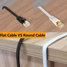 Load image into Gallery viewer, Heavy Duty Cat8 Ethernet Cable 200 ft - Shielded for Ultimate Network Speed