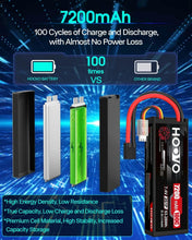 Load image into Gallery viewer, 2 Pack 7200mAh 2S Lipo Battery for High-Speed RC Racing - Hard Case Protection