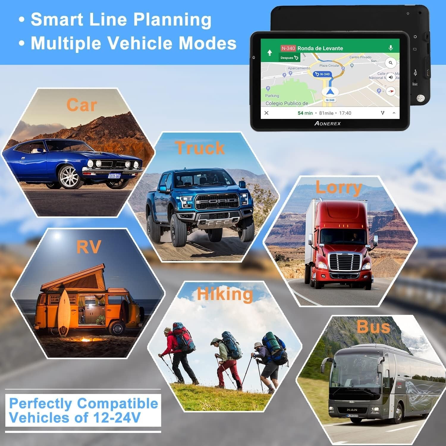 2024 7-Inch Touchscreen GPS Navigation for Truck - Voice Alerts & Lifetime Maps