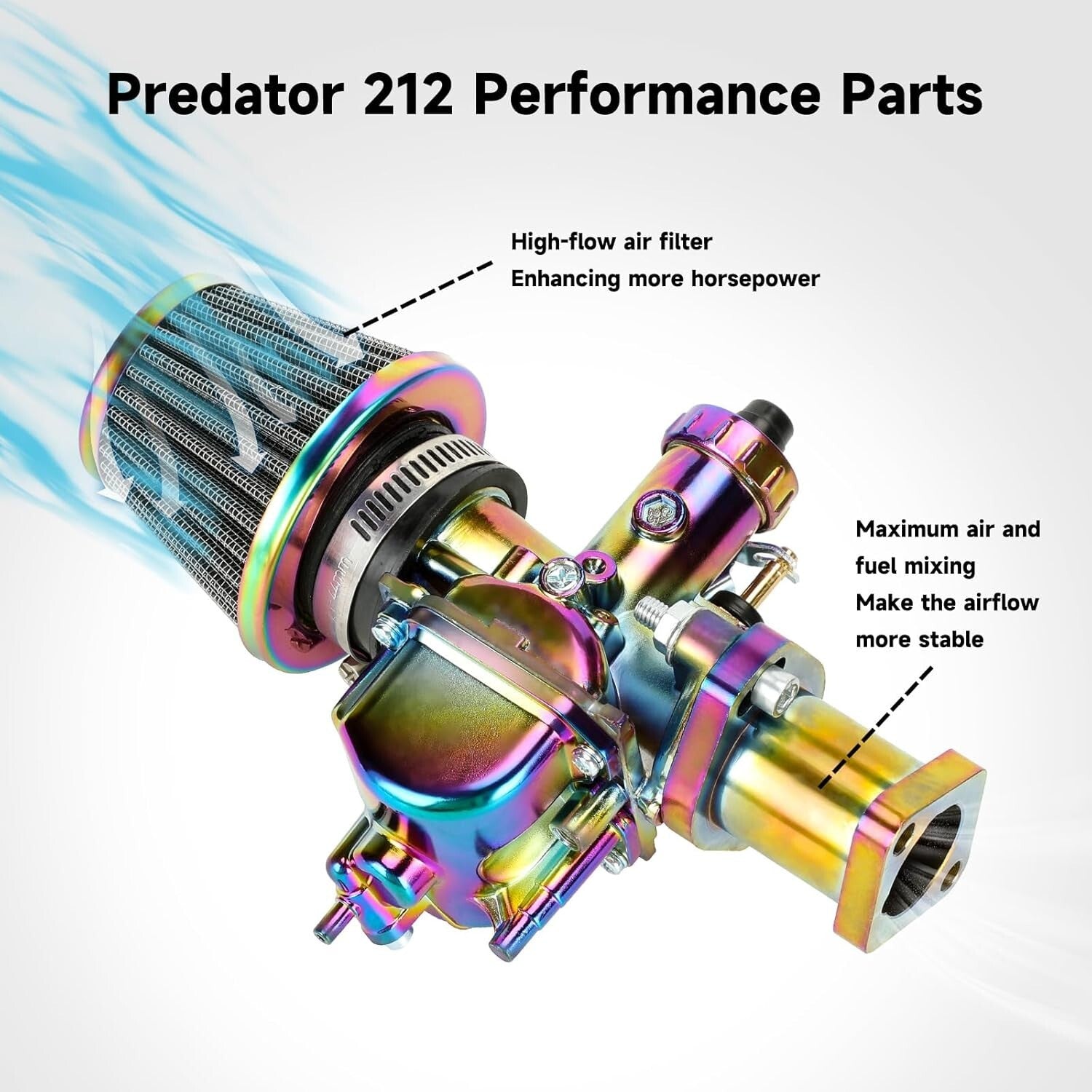 Predator 196cc VM22 Carburetor Kit - Complete Upgrade for Go-Karts & Mini Bikes