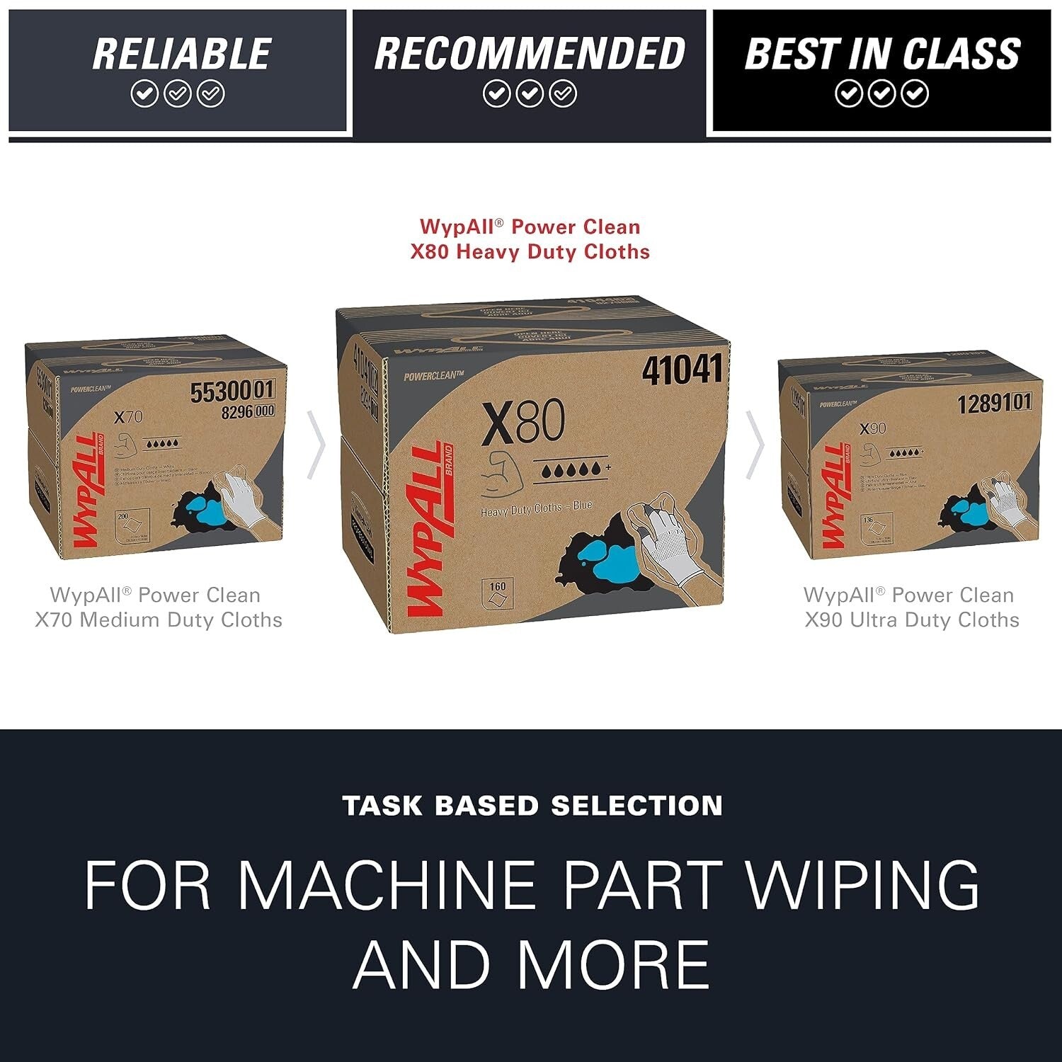 Power Clean X80 160-Count Heavy Duty Wipes - Effective for Oil and Grime Removal