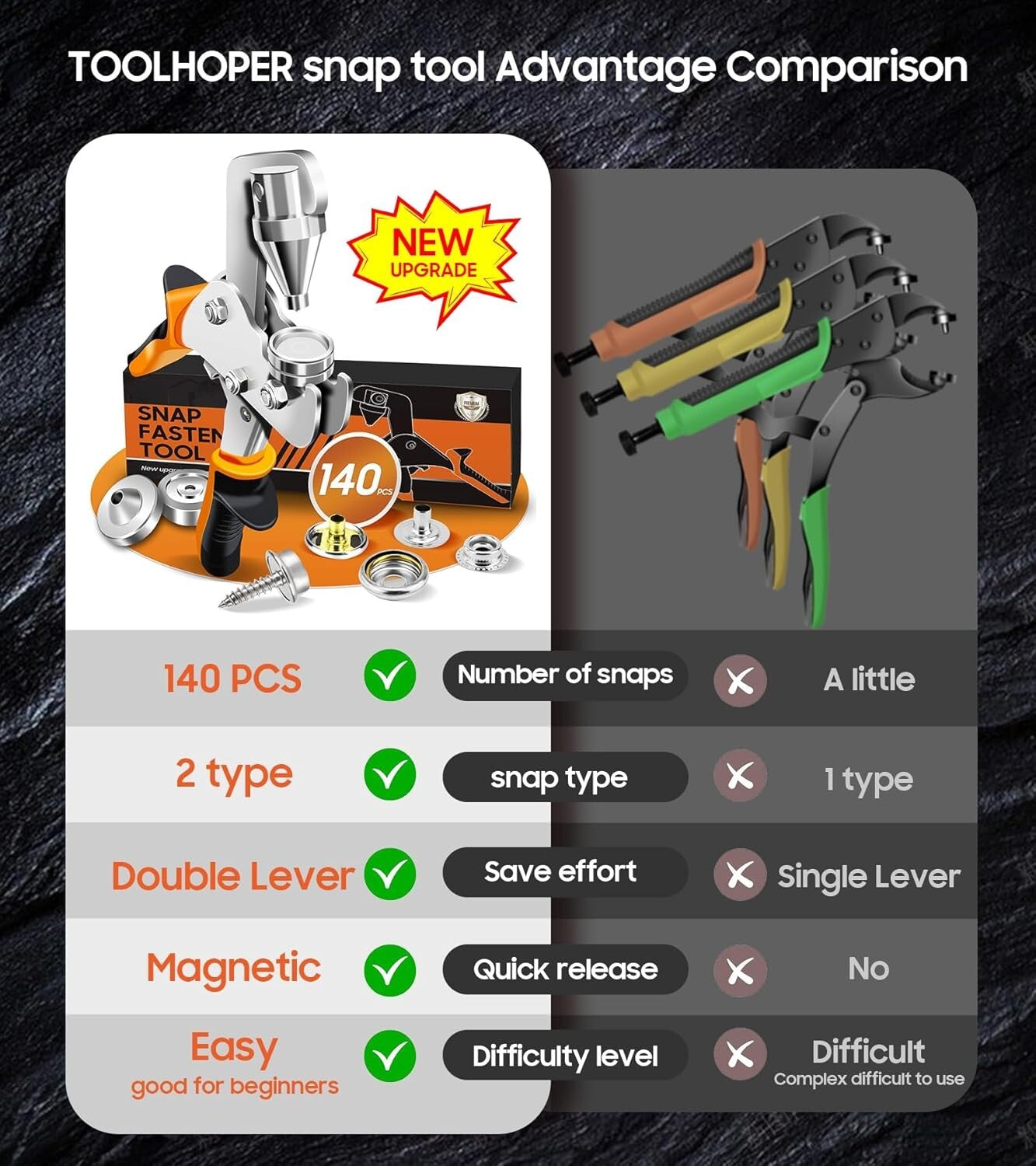40-Set Snap Fastener Tool Kit - Effortless Snap Installation for DIY Projects