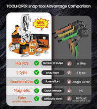 Load image into Gallery viewer, 40-Set Snap Fastener Tool Kit - Effortless Snap Installation for DIY Projects