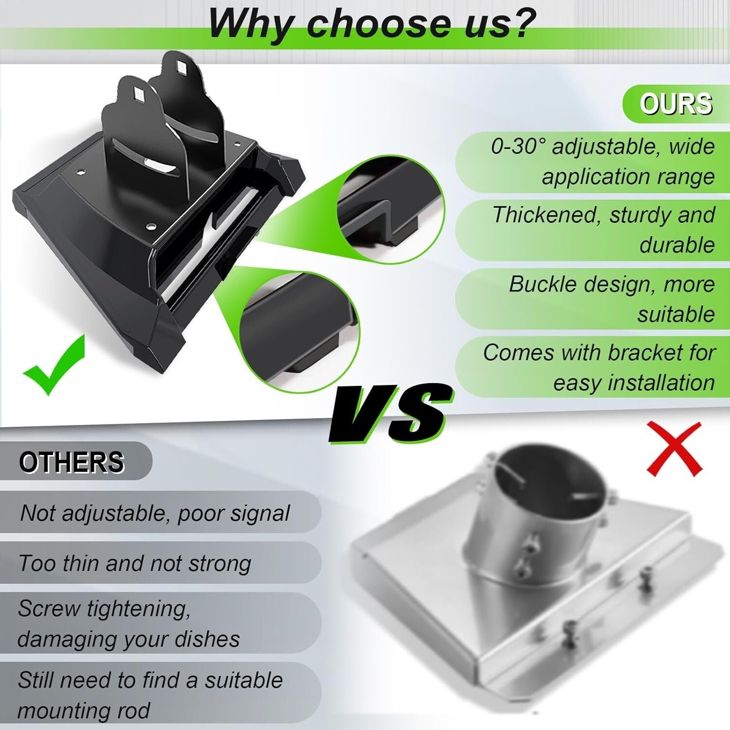 Durable Starlink Gen 3 Roof Mount with 0-30° Adjustment for Easy Installation