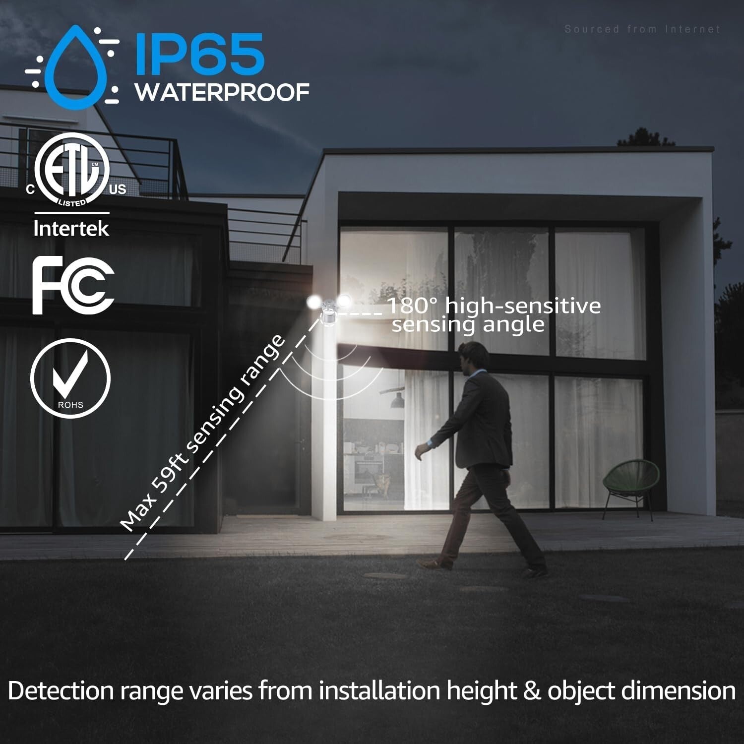 ETL-Certified Waterproof Motion Sensor Flood Lights with Push Button Control