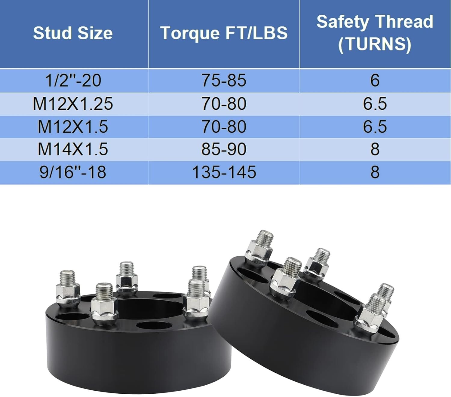 CNC Machined Black 2 Inch Wheel Spacers with Forged 6061-T6 Aluminum - Set of 4