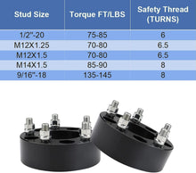 Load image into Gallery viewer, CNC Machined Black 2 Inch Wheel Spacers with Forged 6061-T6 Aluminum - Set of 4