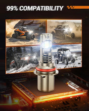 Load image into Gallery viewer, Compact 9007 LED Fog Lights - 39000LM Brightness, Dustproof &amp; Waterproof