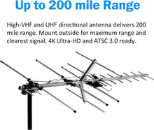 Load image into Gallery viewer, High-Performance 200 Mile Yagi Antenna – Mount Your Way for Free HD Access