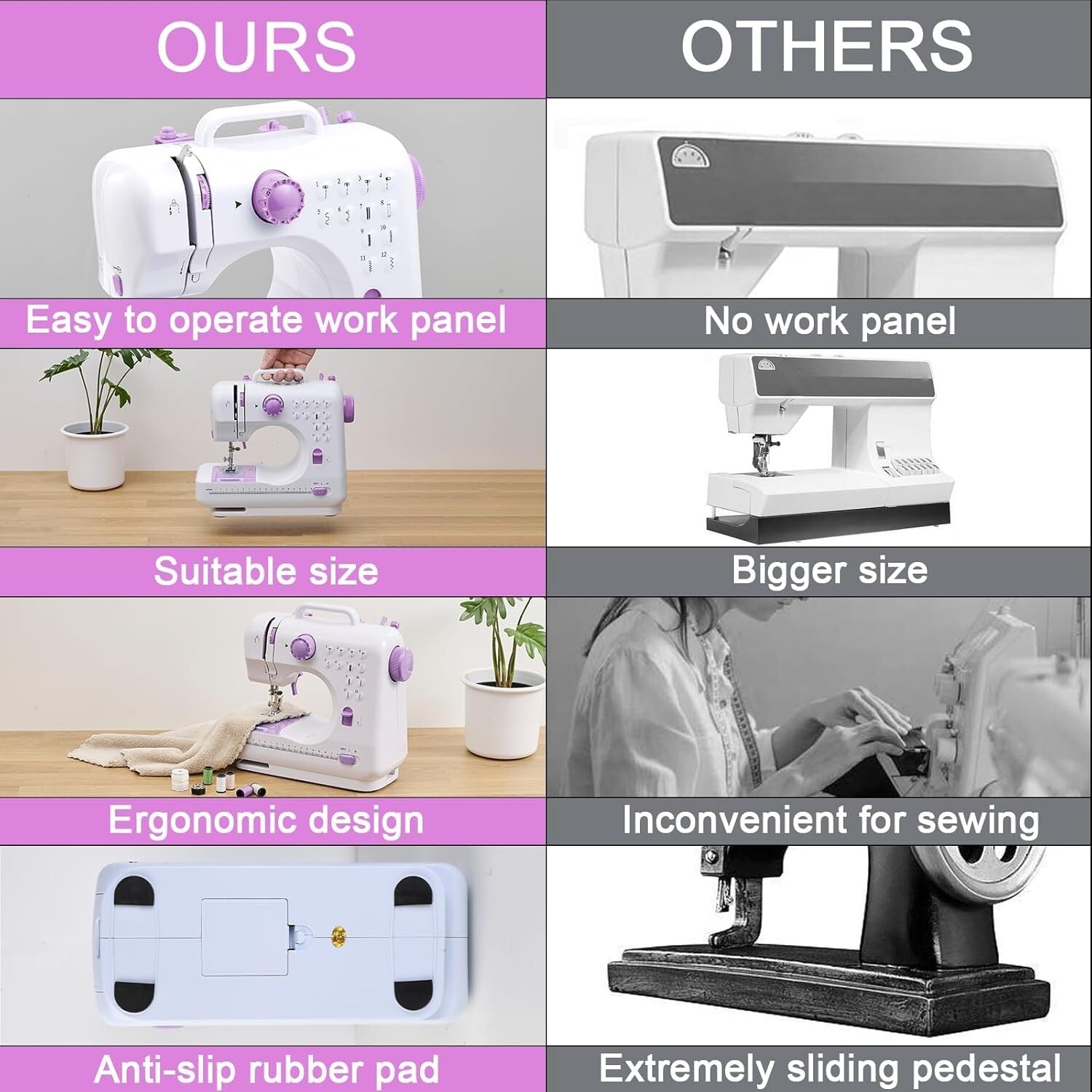 Beginner-Friendly Mini Sewing Machine with Foot Pedal & Stylish Design for Kids