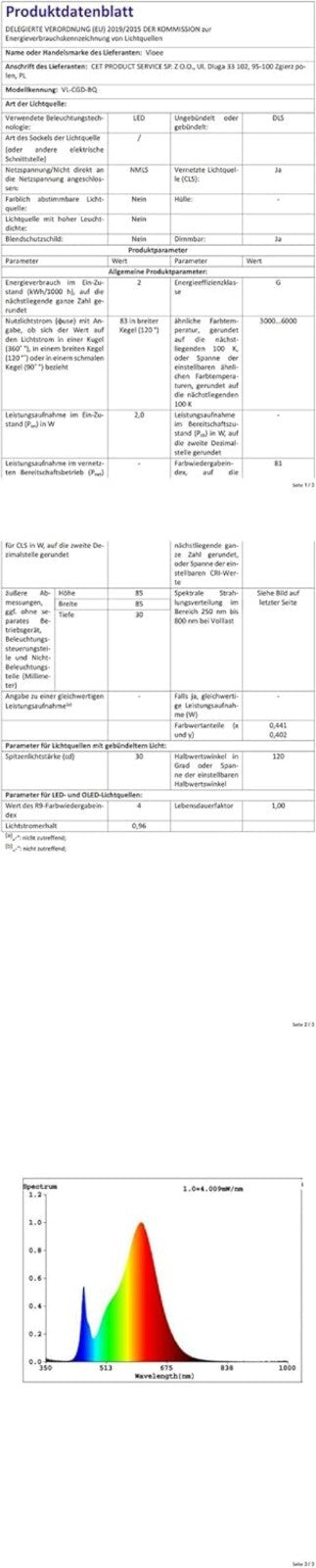 Magnetic RGB Puck Lights with Remote - Easy Touch for Dimmable Illumination