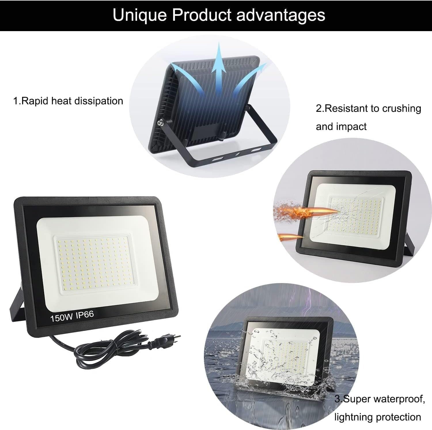 4-Pack 250W Outdoor LED Flood Lights - Shatterproof, IP66 Rated for All Weather