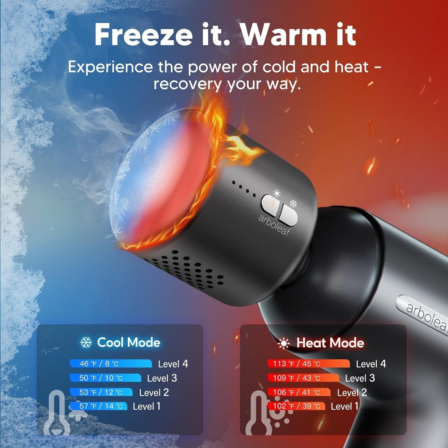 Battery-Powered Massage Gun with Touch Screen - Perfect for Muscle Recovery