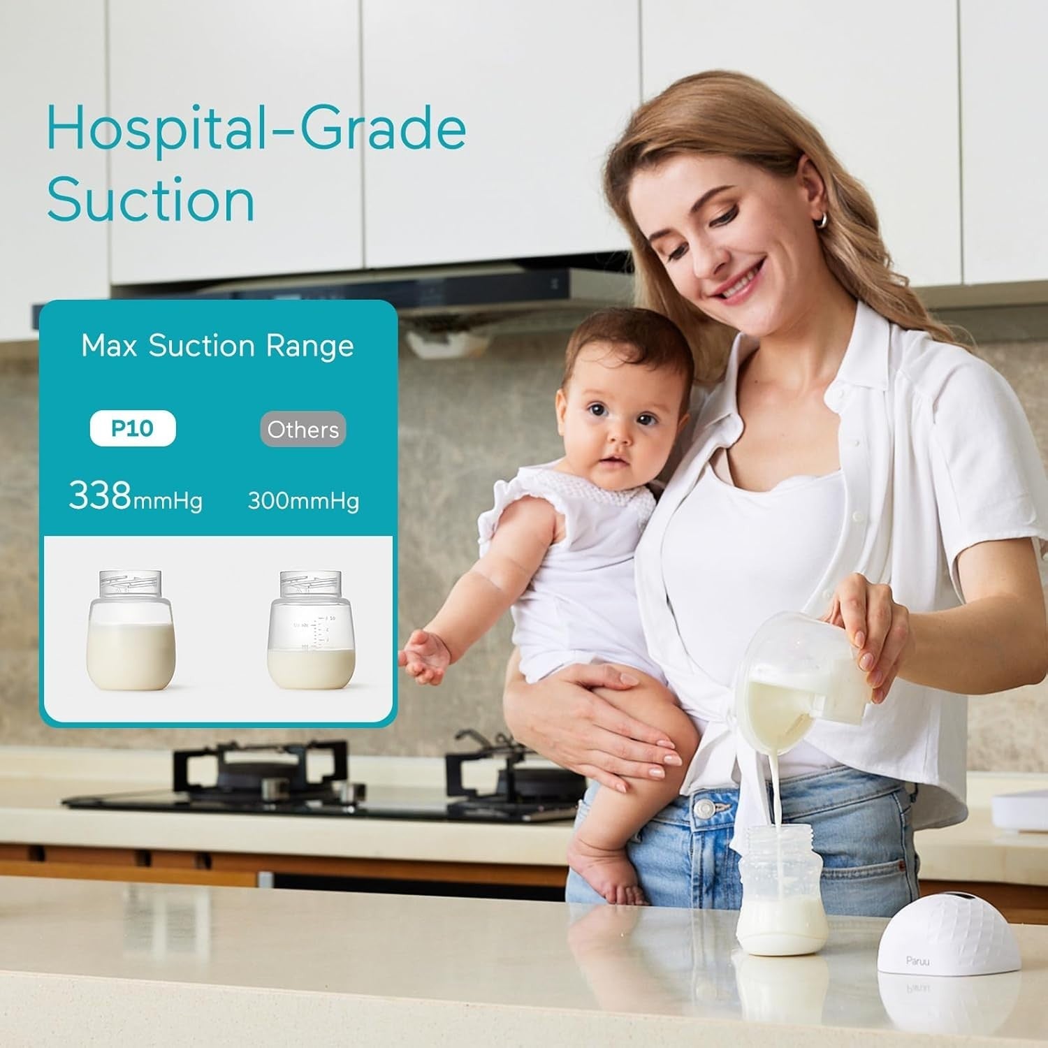 BPA-Free Hands-Free Breast Pump - Smart LED, 2 Pack with Multiple Flange Sizes