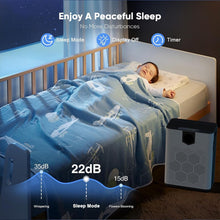 Load image into Gallery viewer, Dual Air Intake H14 HEPA Air Purifier for Home - Maintains Healthy Air Quality