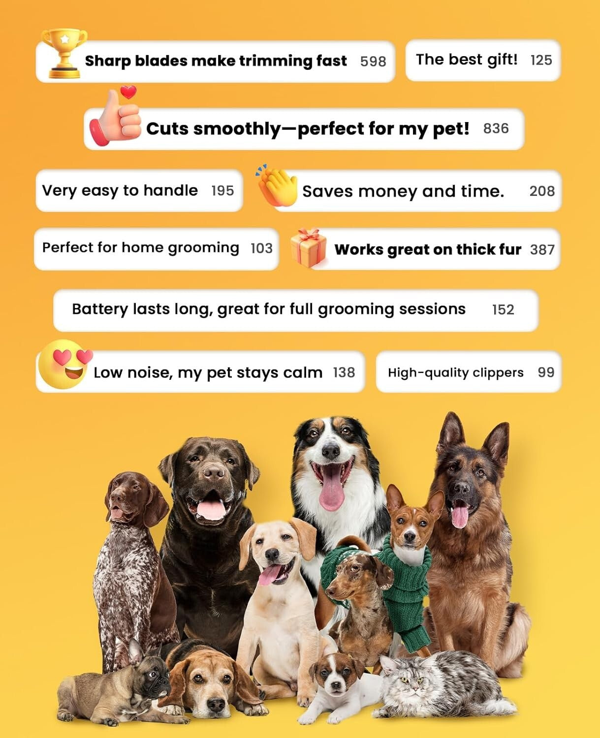 Rechargeable Waterproof Dog Clippers - Perfect for Thick Hair, Quiet Operation