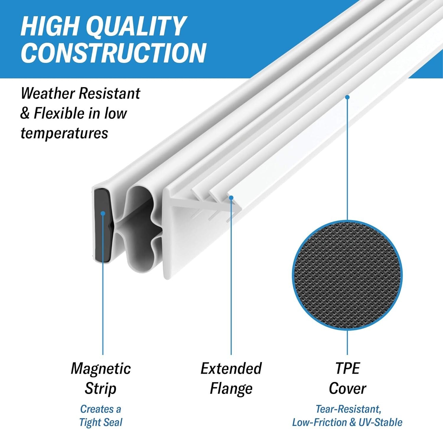 Adjustable Magnetic Weather Stripping Seal for Doors - Full Set 36" x 84"