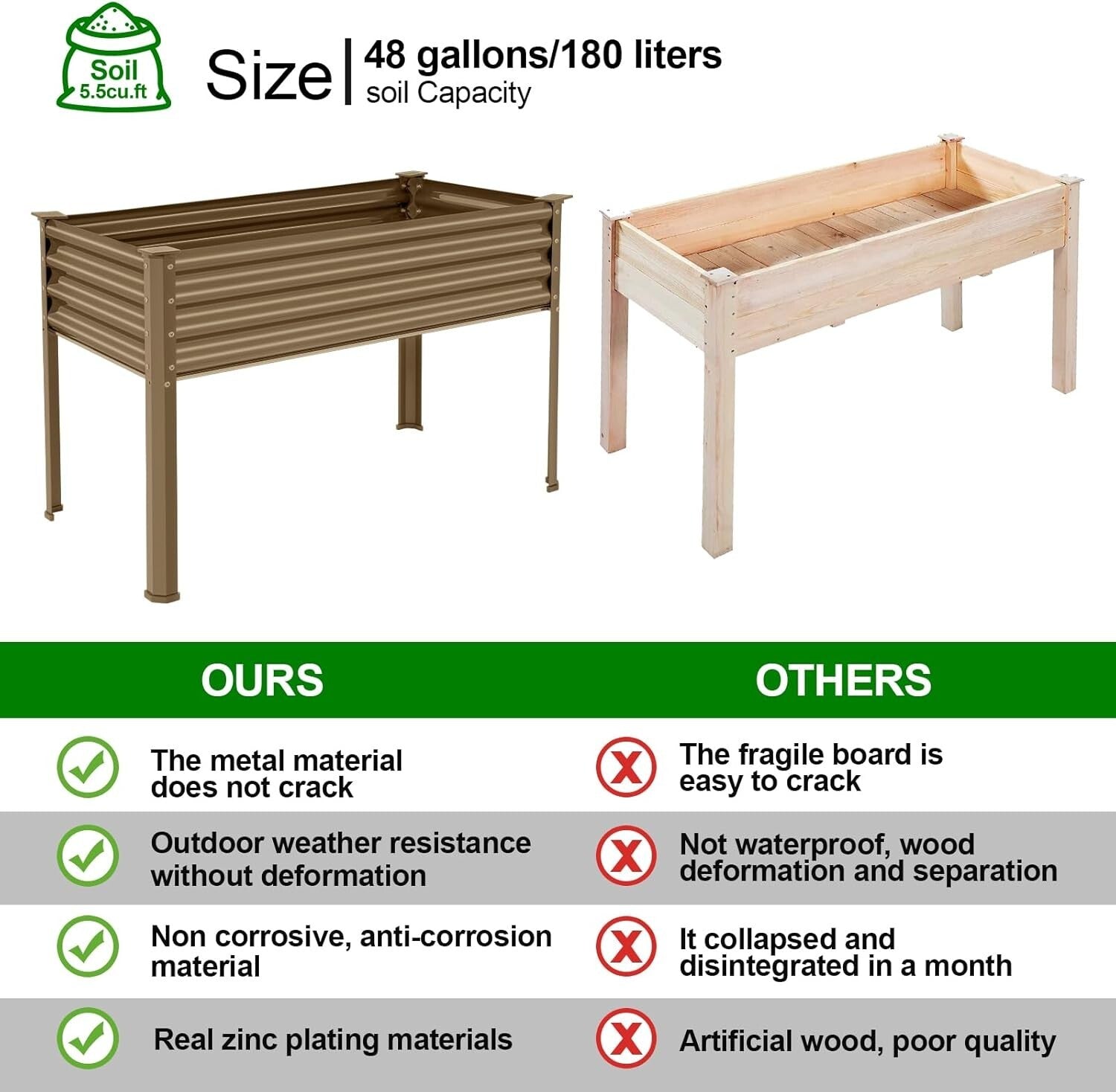 Spacious Galvanized Oval Garden Bed with Legs - Perfect for Vegetables & Flowers