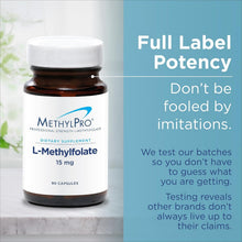Load image into Gallery viewer, Bioavailable 7.5mg L-Methylfolate - 90 Capsules for Optimal Folate Absorption