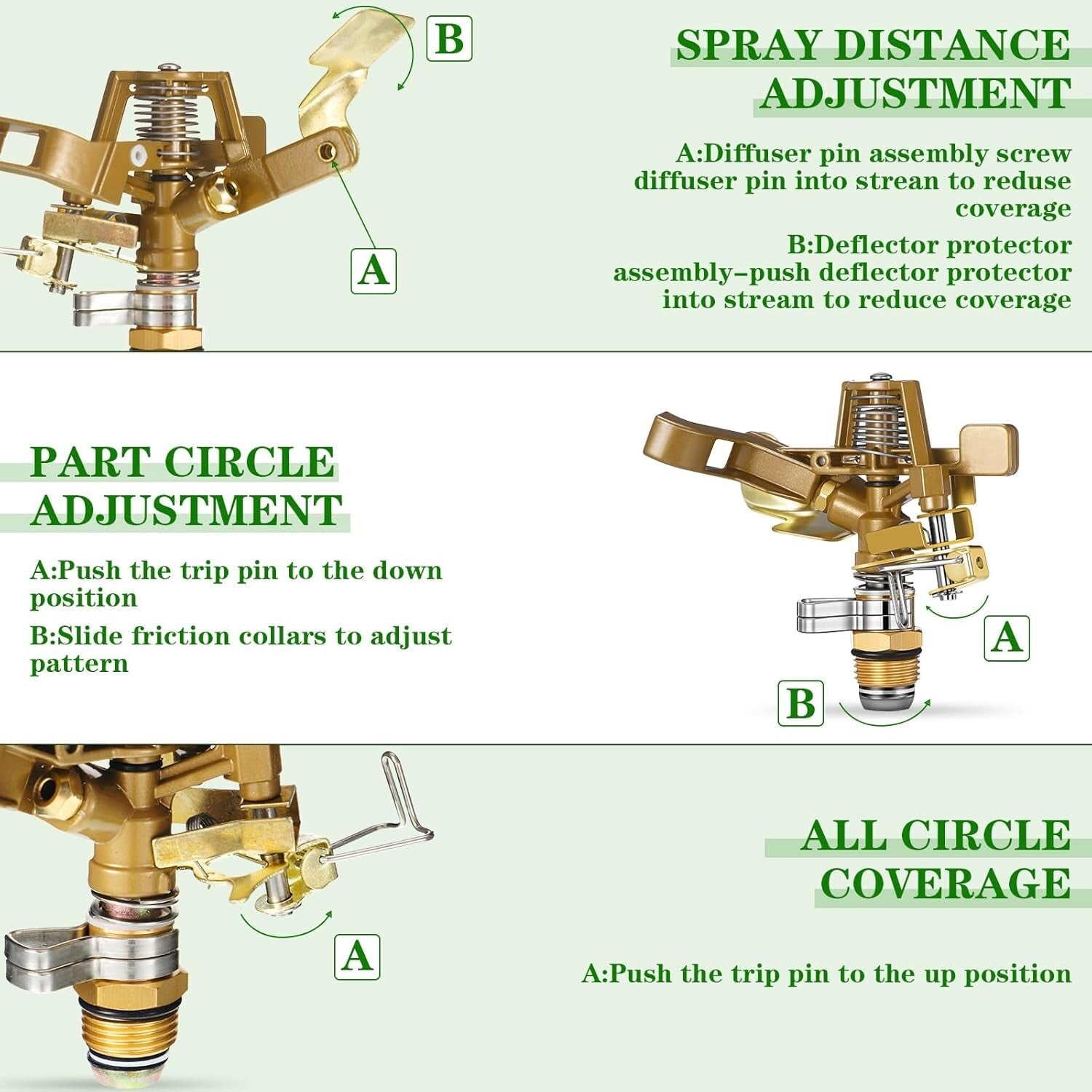 Durable Adjustable 4-Pack Brass Lawn Sprinklers - Efficient Garden Irrigation