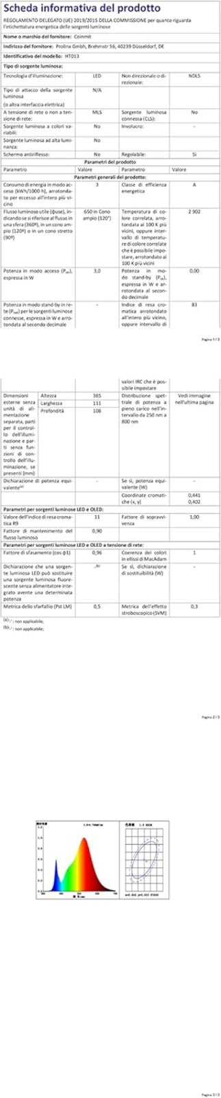 IP54 Waterproof LED Bottle Lamp Set - Cordless Dimmable Light for Home & Outdoor