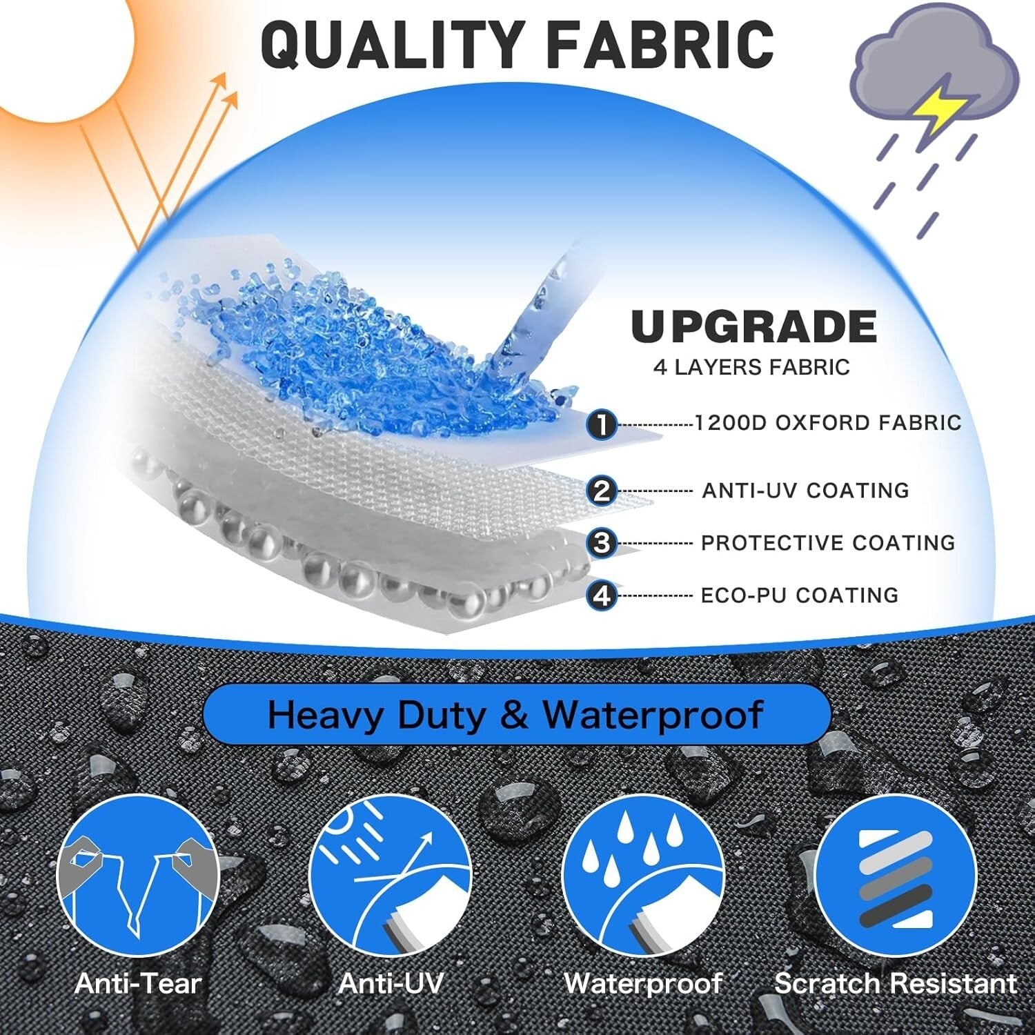 Ultimate Heavy Duty Boat Cover 23-24ft - UV and Waterproof Protection Included