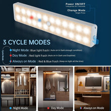 Load image into Gallery viewer, Wireless LED Closet Lights with Remote &amp; Dimming - Perfect for Home Safety