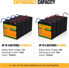 Load image into Gallery viewer, Lightweight 20Ah 12V Lithium Battery with BMS - Deep Cycle Power for Outdoors