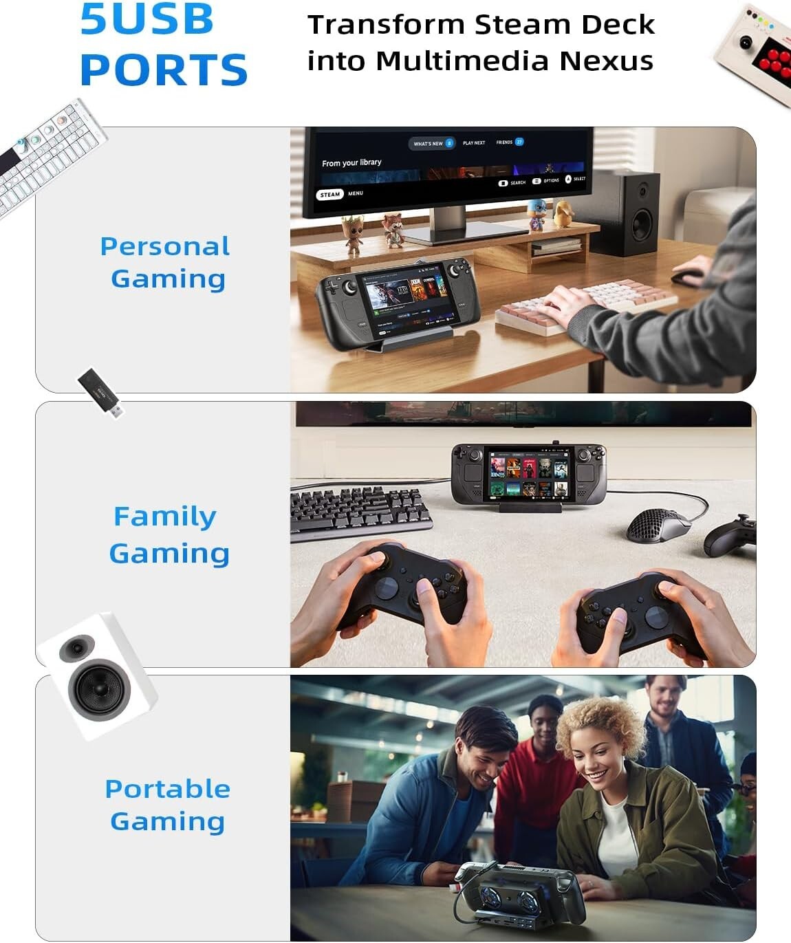 10-in-1 Docking Station for Steam Deck OLED & ROG Ally with Cooling Fans