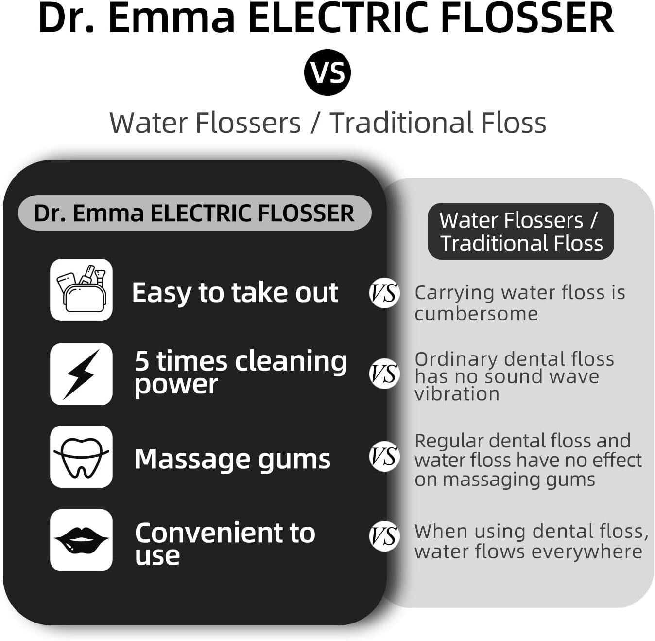 Portable Electric Dental Flosser Starter Kit - Easy Flossing for Healthy Smiles