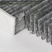 Load image into Gallery viewer, Activated Carbon Cabin Air Filter Fits Mercedes-Benz ML350, GL450 &amp; AMG Models