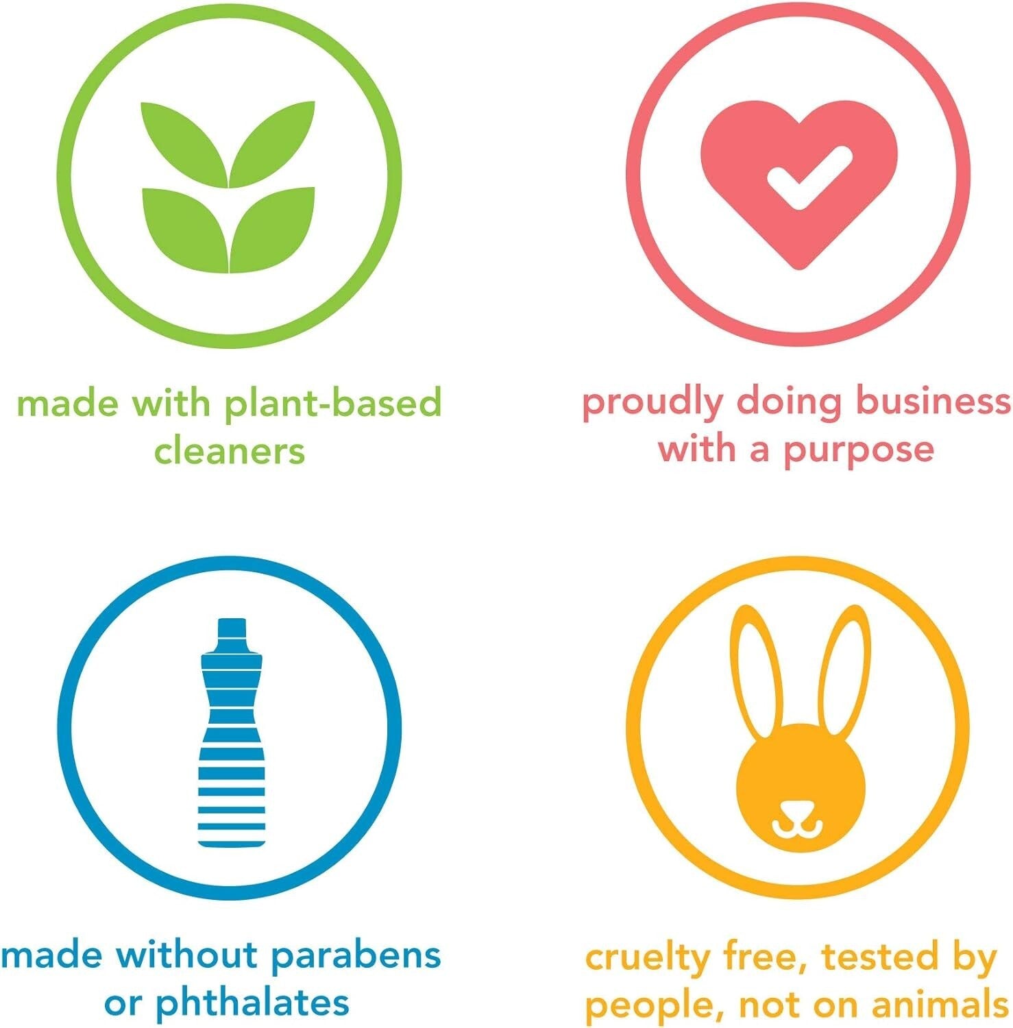 Eucalyptus Mint Bathroom Cleaner - 8 Pack, 28 Fl Oz - Biodegradable & Effective