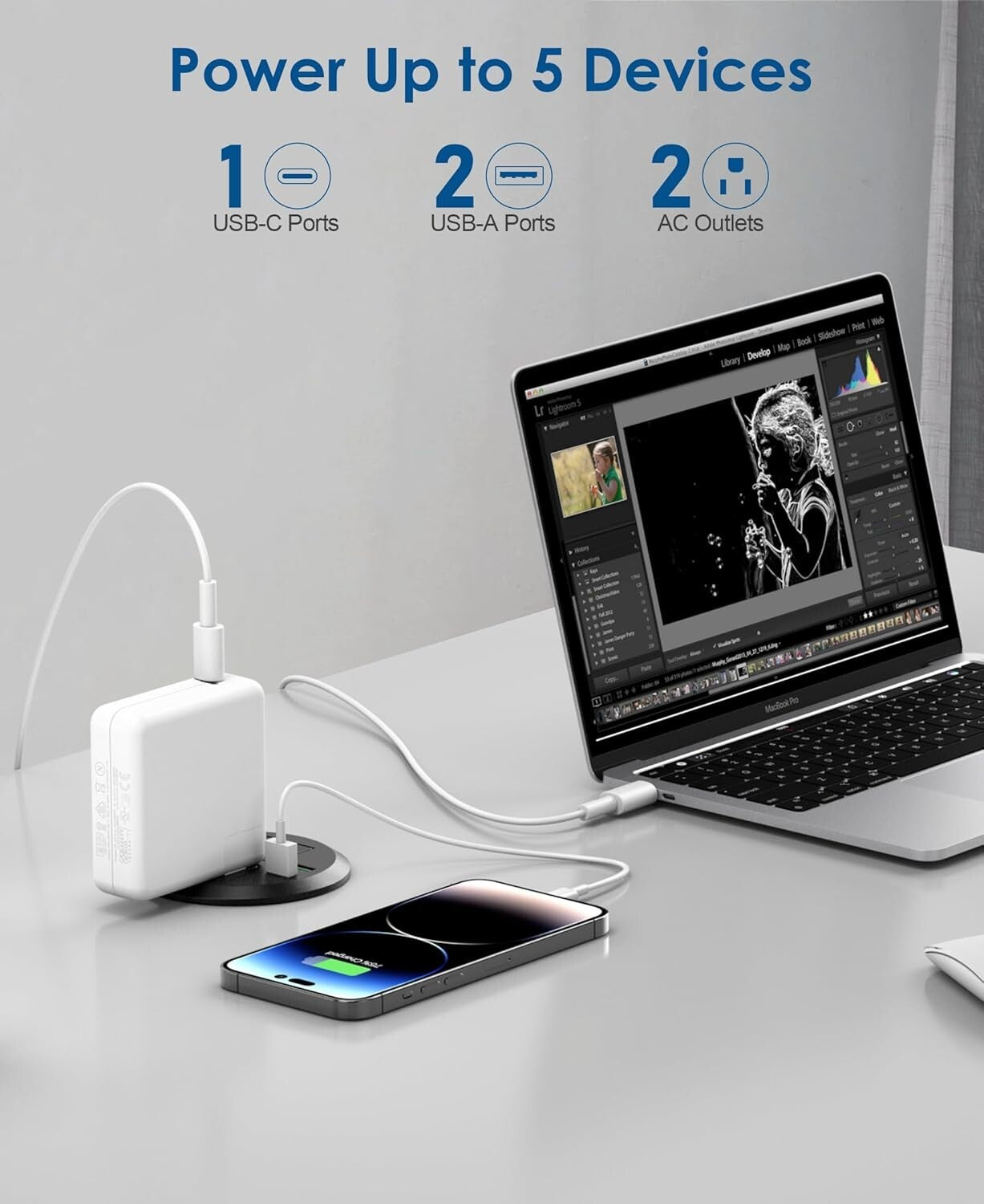 High-Speed Charging Desktop Grommet with 2 Outlets & 3 USB Ports - Easy Install