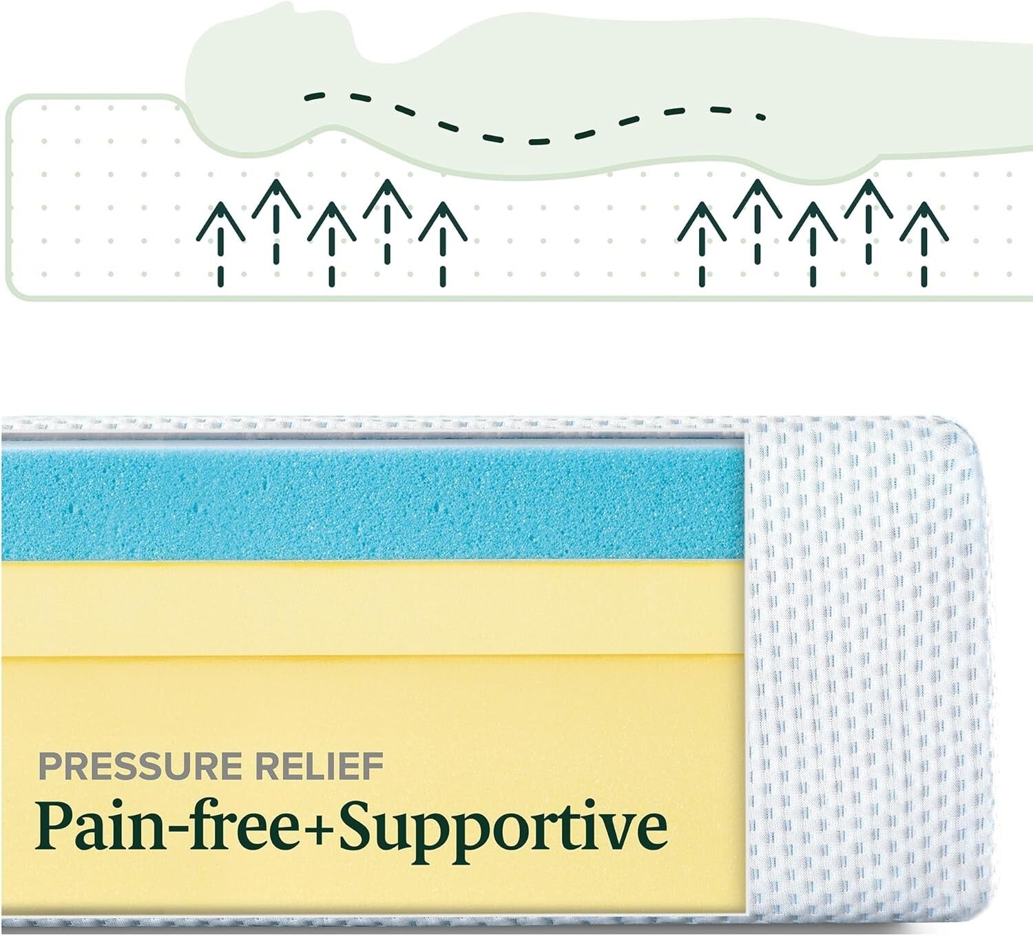 Unique Twin Cooling Memory Foam Mattress - 8-Inch Green Tea Infused Comfort