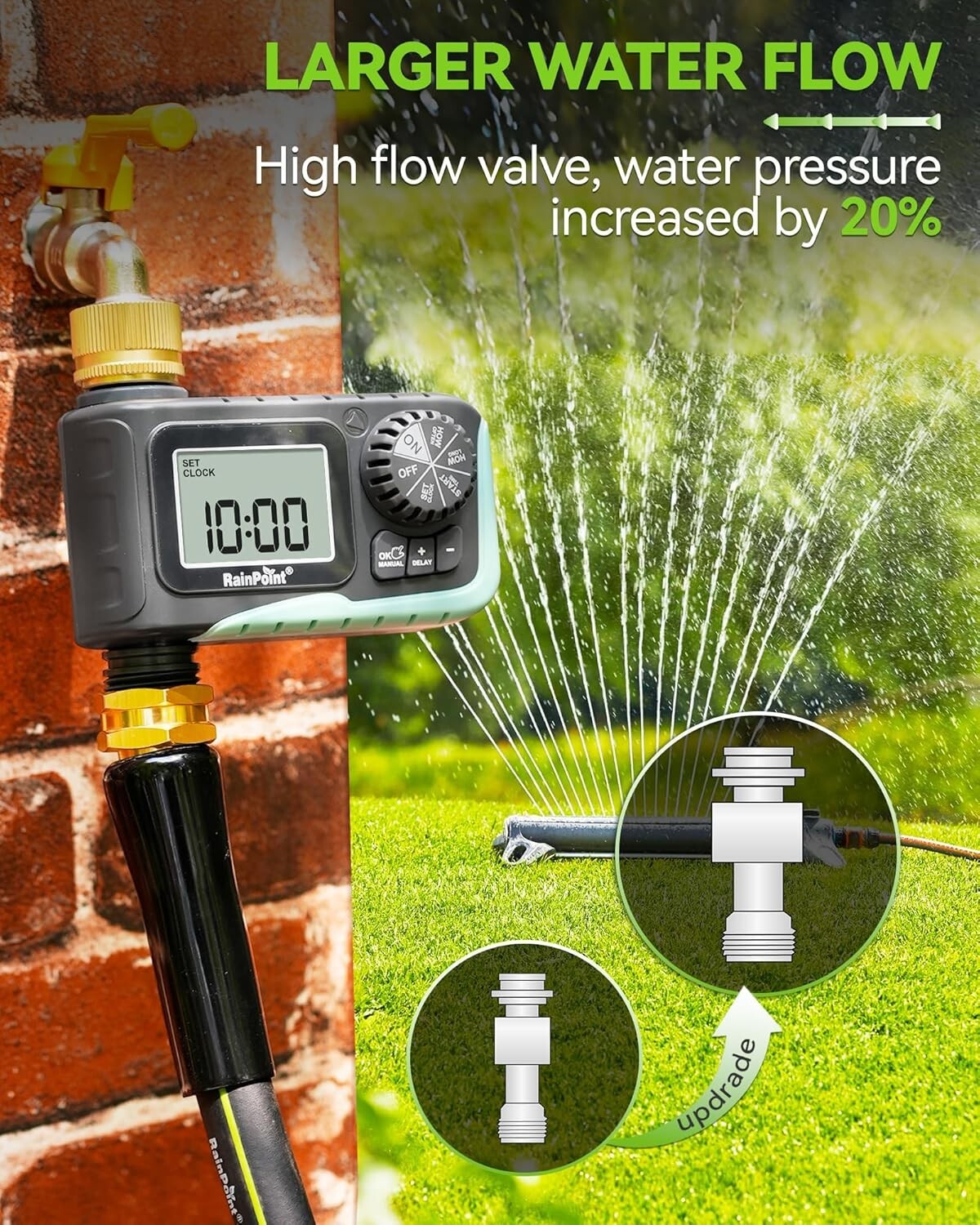 Effortless Gardening: Programmable Brass Sprinkler Timer with Rain Delay Feature