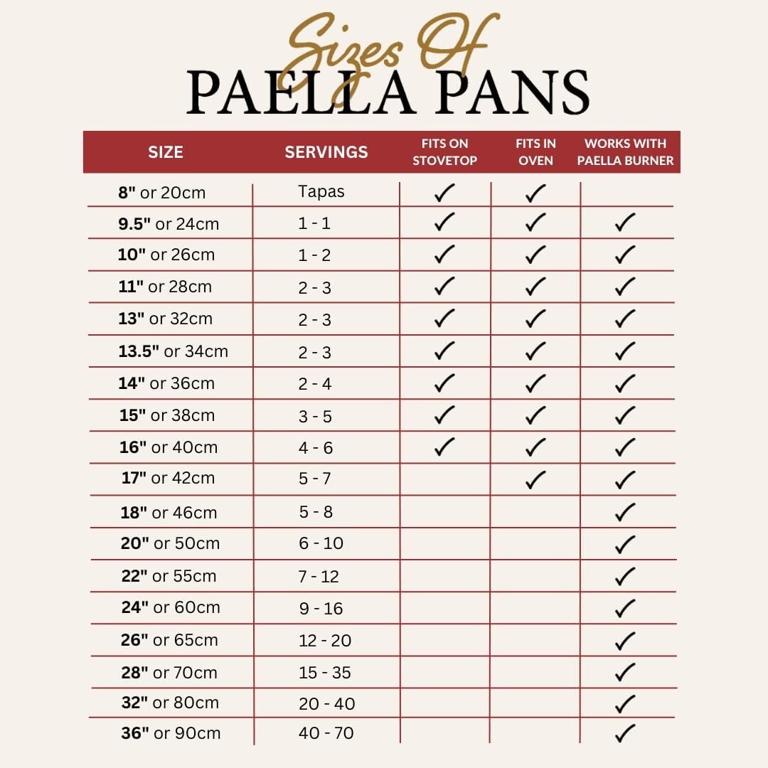 Versatile 16-Inch Carbon Steel Paella Pan - Perfect for Gas & Electric Stovetops
