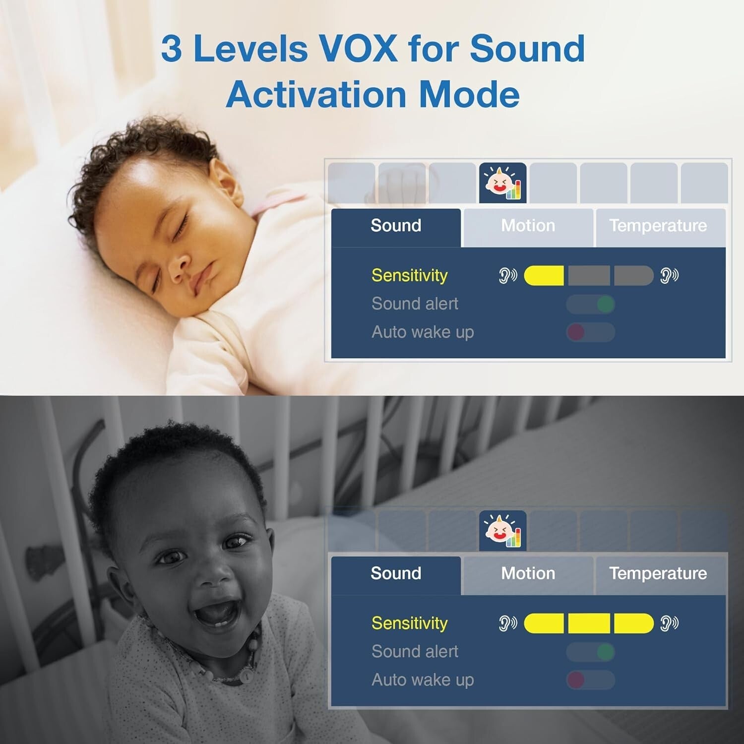 Baby Monitor with 7" Screen, Pan & Tilt Cameras, 1000ft Range - Ultimate Safety