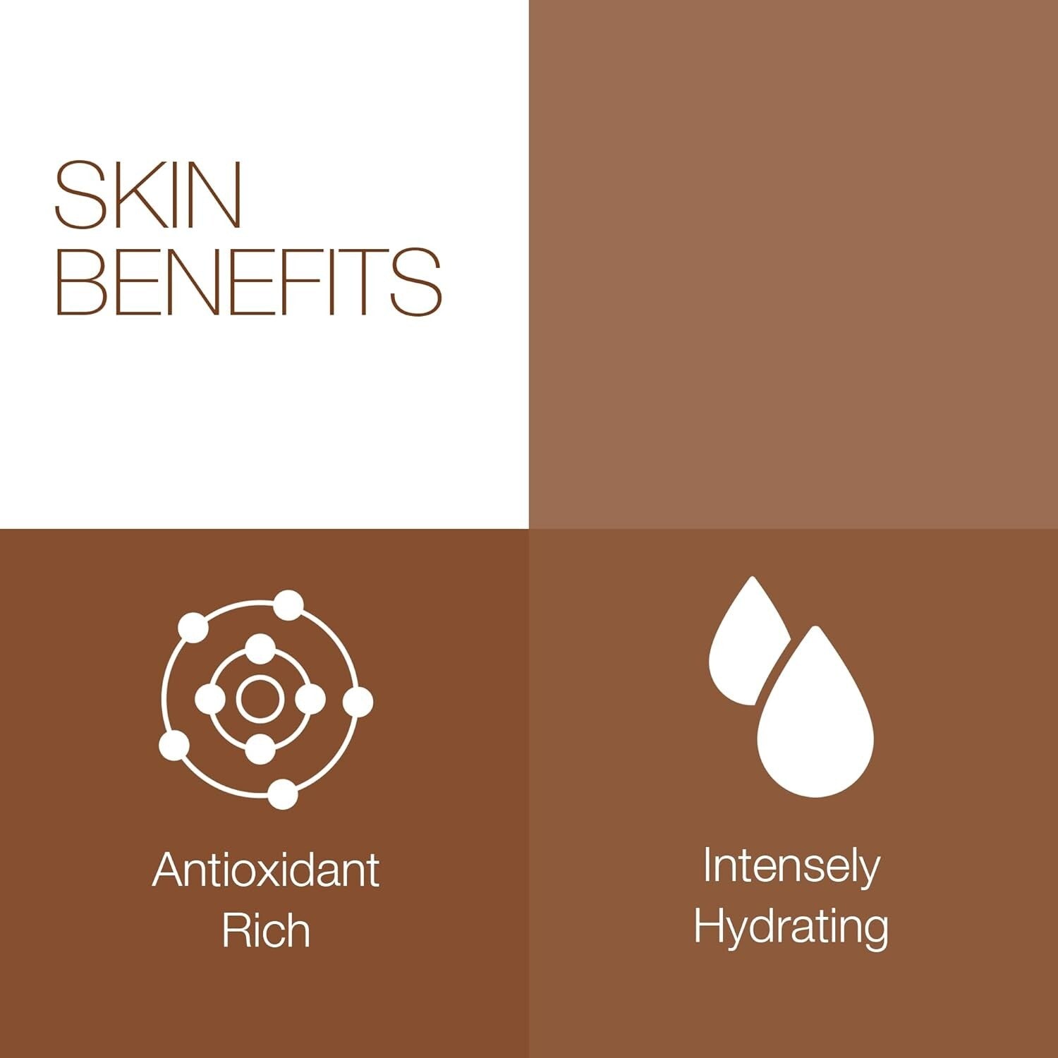 Hydrating Coconut Massage Gel, 5 Gal Pumpable - For Professional & Home Use