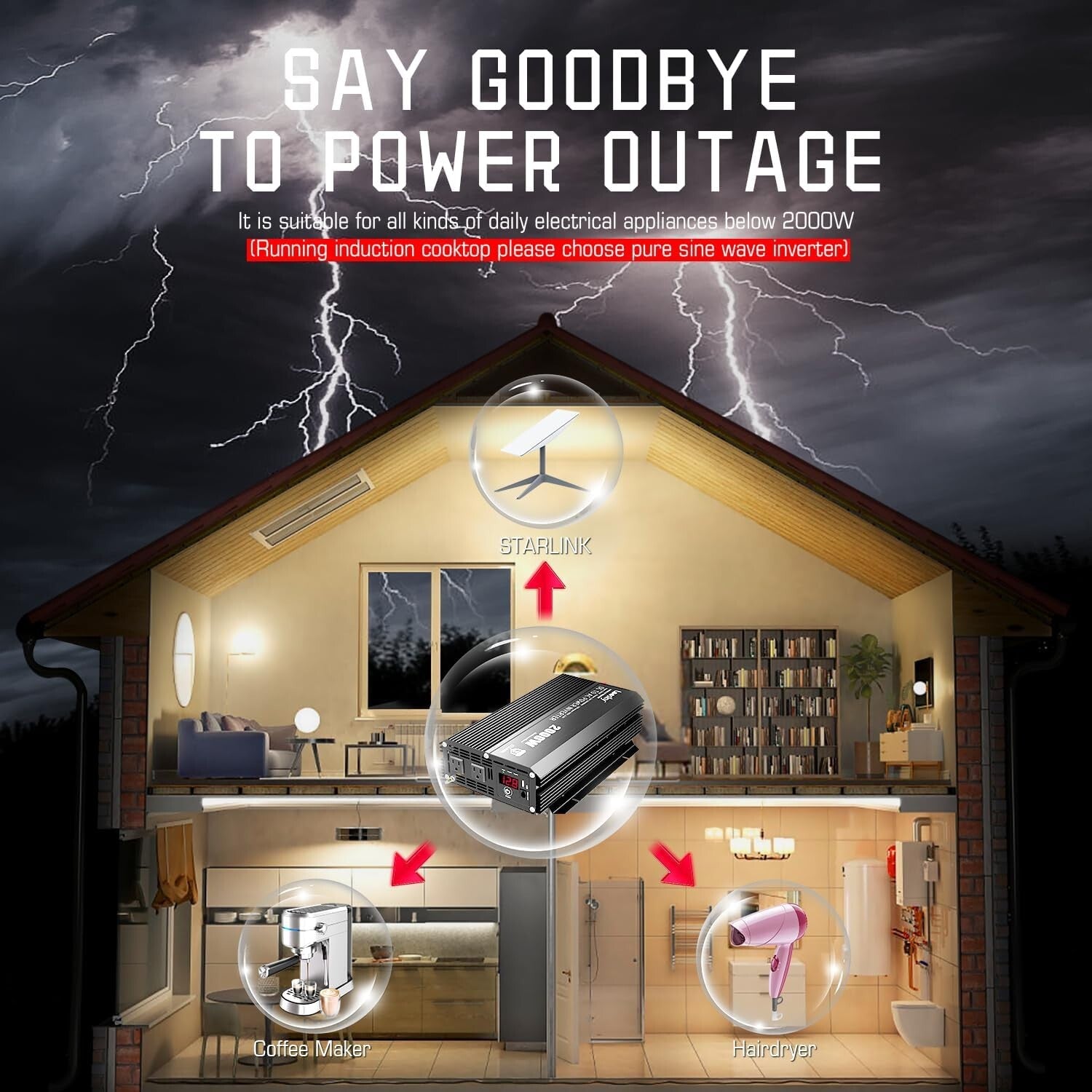 Versatile 2000W Inverter for Car, RV, and Off-Grid Use - Remote & USB Port