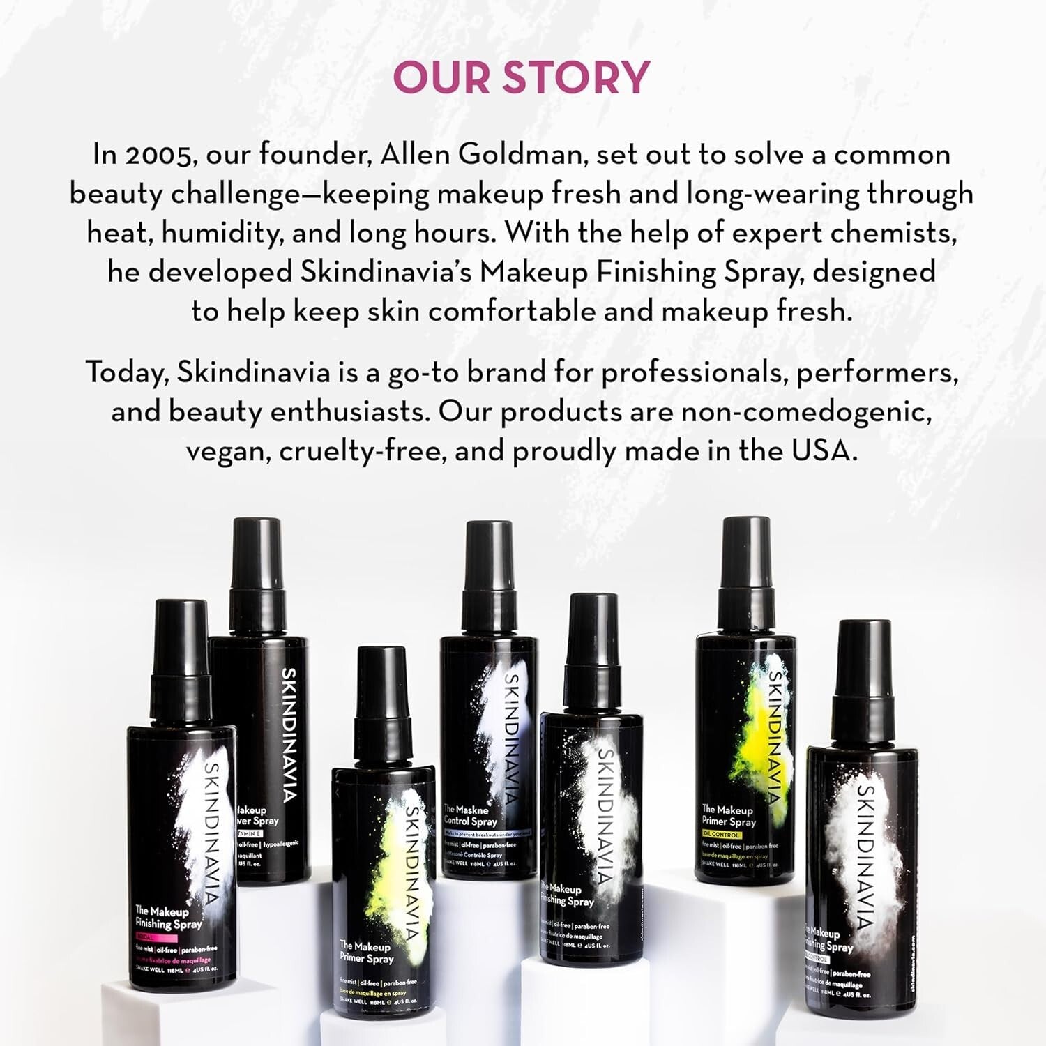 Lightweight Waterproof Makeup Spray for Weddings – 16+ Hour Hold, 8oz