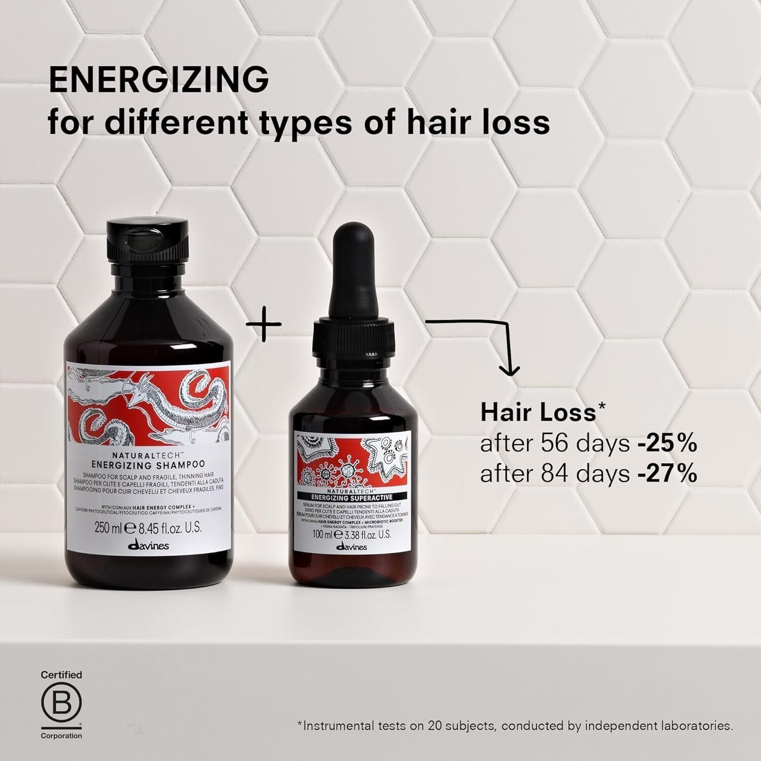 Natural Energizing Shampoo - Gentle Cleansing for Dry Hair & Scalp Rejuvenation