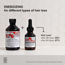 Load image into Gallery viewer, Natural Energizing Shampoo - Gentle Cleansing for Dry Hair &amp; Scalp Rejuvenation