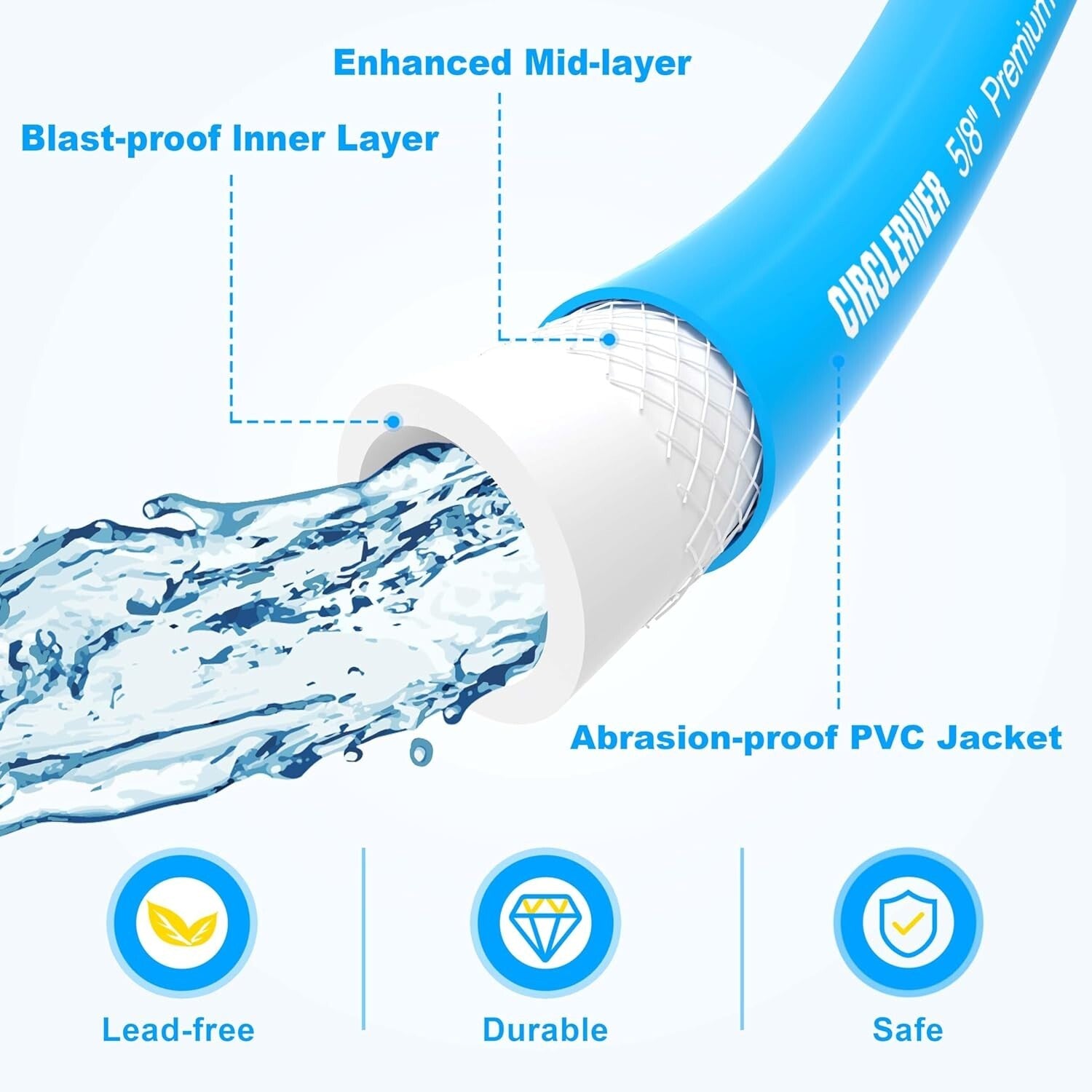 All-Weather 100FT RV Water Hose - Safe & Durable for Camping & Marine Use