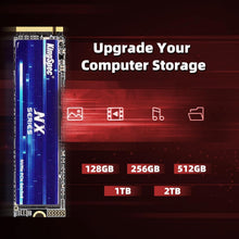 Load image into Gallery viewer, High-Performance 1TB NVMe SSD - 3500MB/s Speed, Ideal for Desktops &amp; Laptops