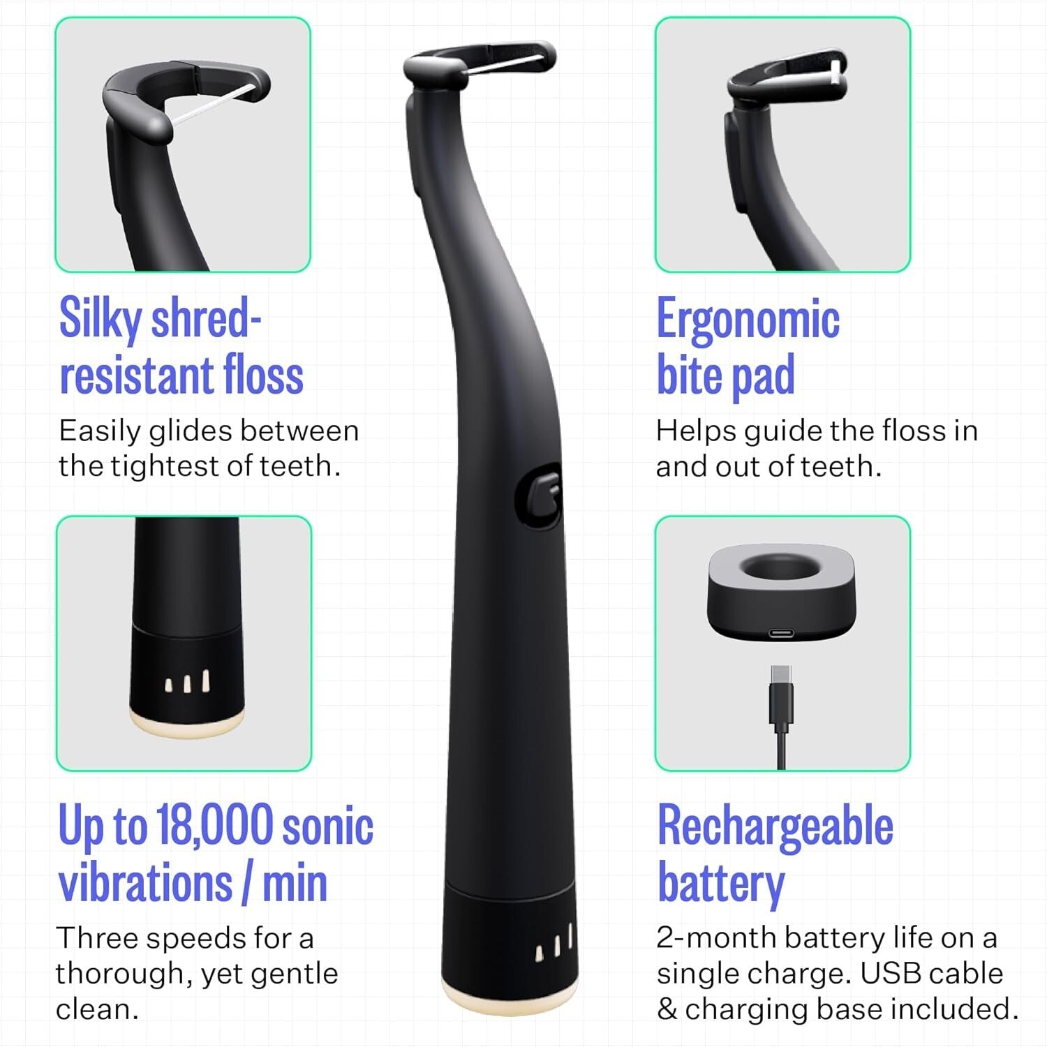 Eco-Friendly Electric Flosser with Extra Strength Woven Floss & Speed Settings