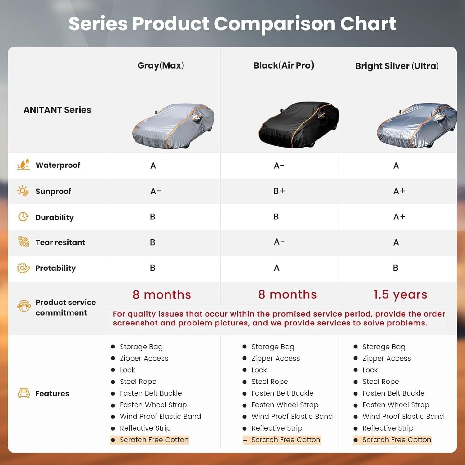 All-Weather Snow Protector Truck Cover with Reflective Strip - Fits 253" Trucks