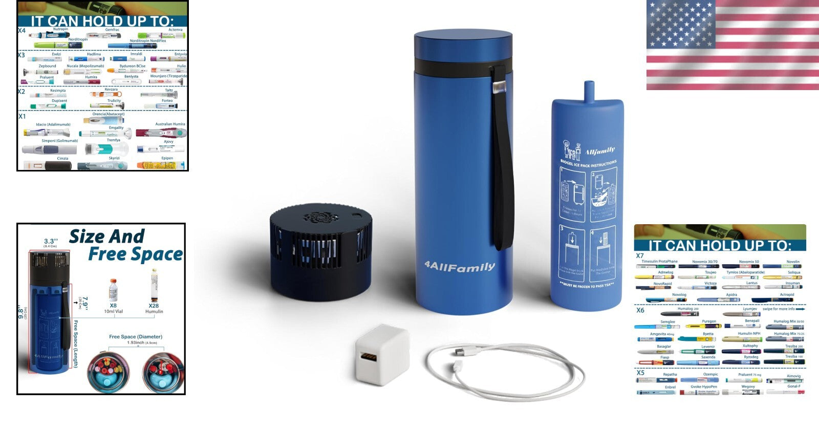 Diabetes Travel Case with USB Charger & Biogel Ice Pack - 900 ml Capacity