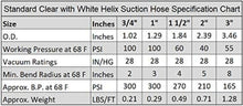 Load image into Gallery viewer, Flexible 25 ft Clear PVC Discharge Hose 1" ID - Ideal for Water Transfer &amp; More