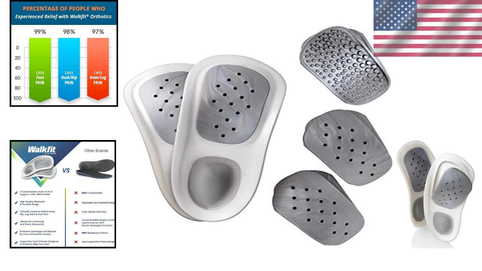 Customizable Arch Support Insoles for Plantar Fasciitis Pain Relief - Men 8-8...